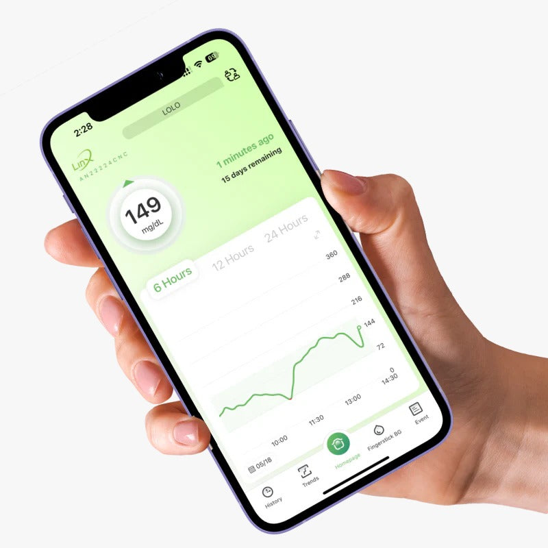 Cómo Instalar y Usar LinX CGM Fácilmente: Guía Completa para Usuarios
